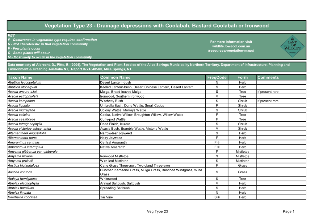 Vegetation23 [PDF 106