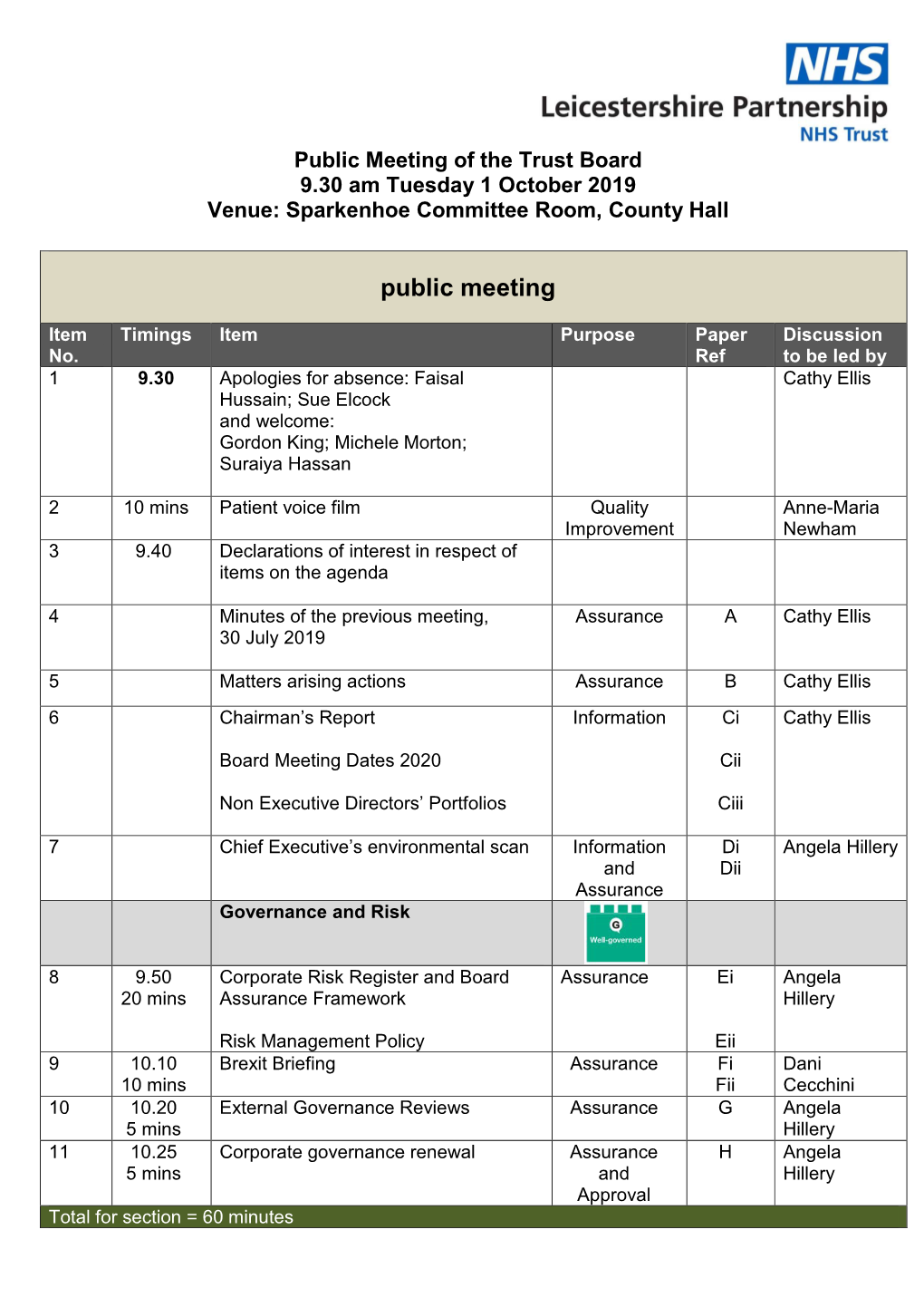 Public Meeting of the Trust Board 9.30 Am Tuesday 1 October 2019 Venue: Sparkenhoe Committee Room, County Hall