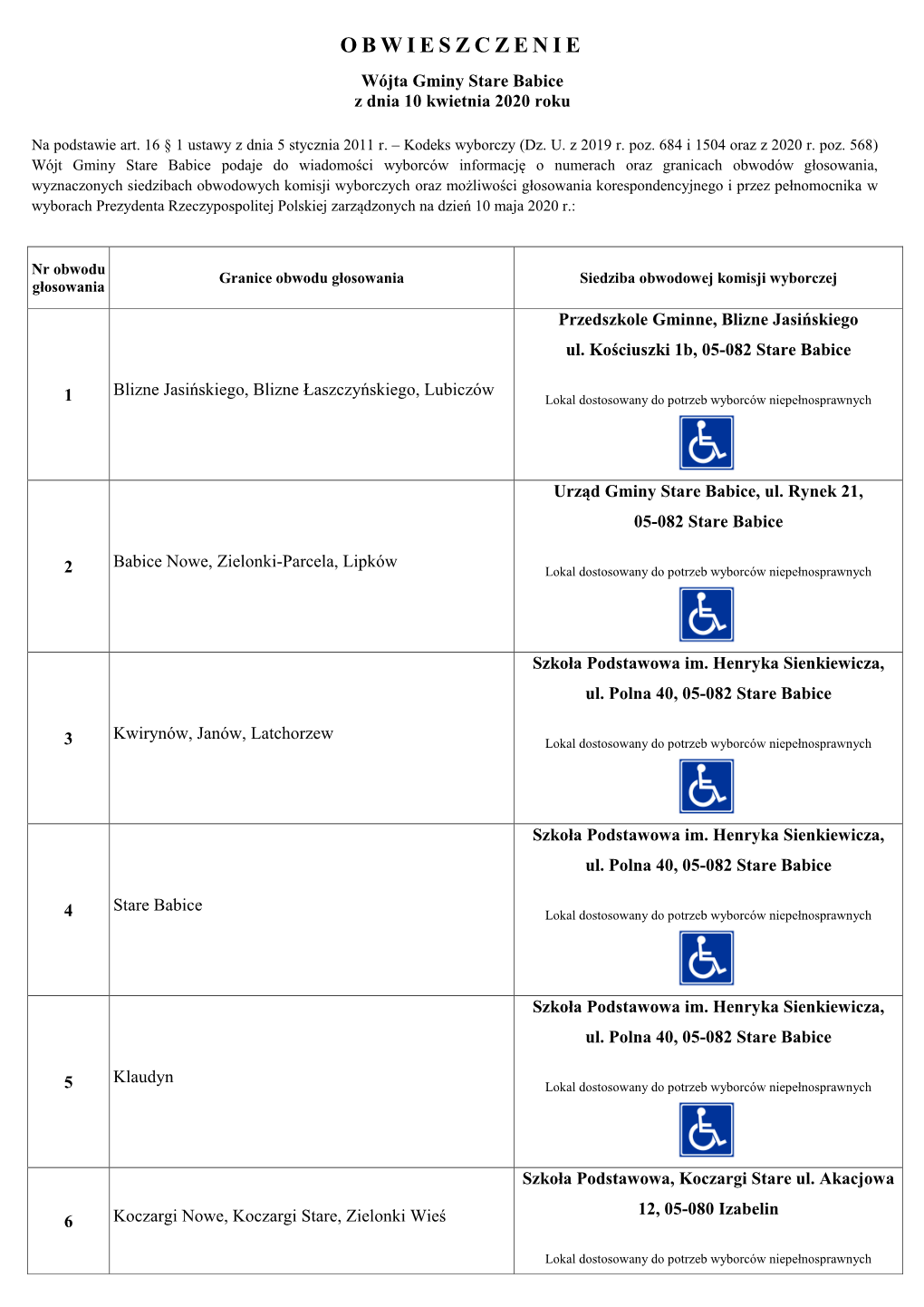 OBWIESZCZENIE Wójta Gminy Stare Babice Z Dnia 10 Kwietnia 2020 Roku