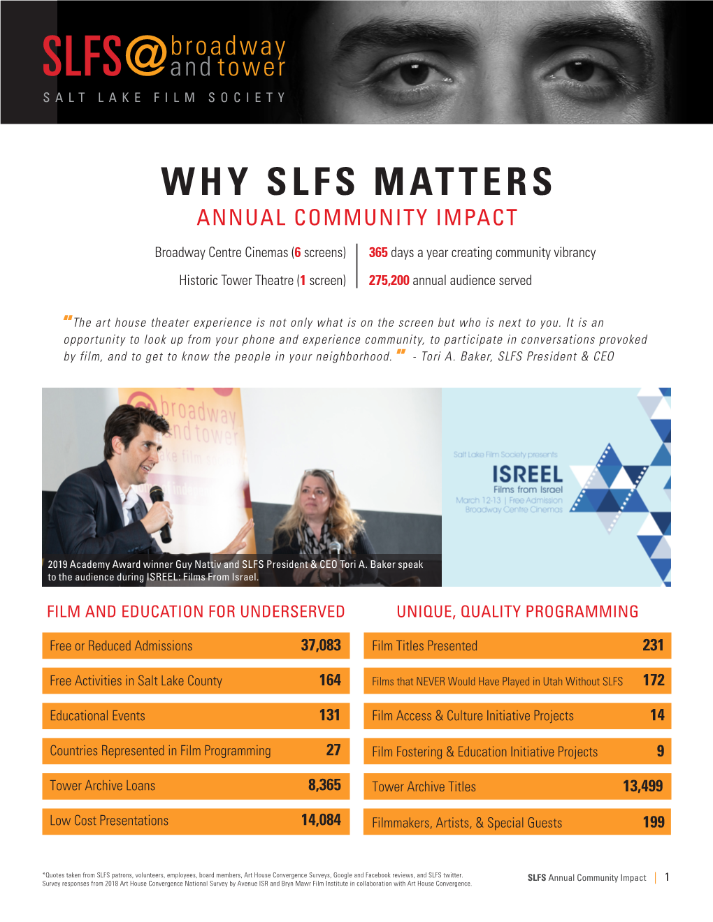 SLFS by the Numbers 2019.Indd
