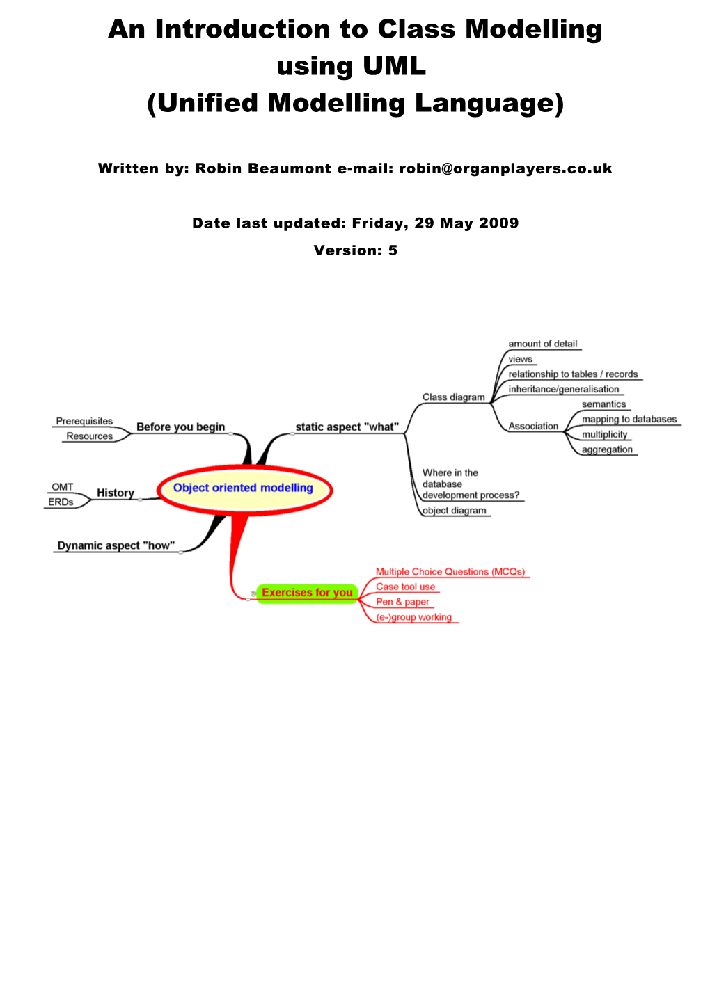 Class Object Modelling with Uml2.0