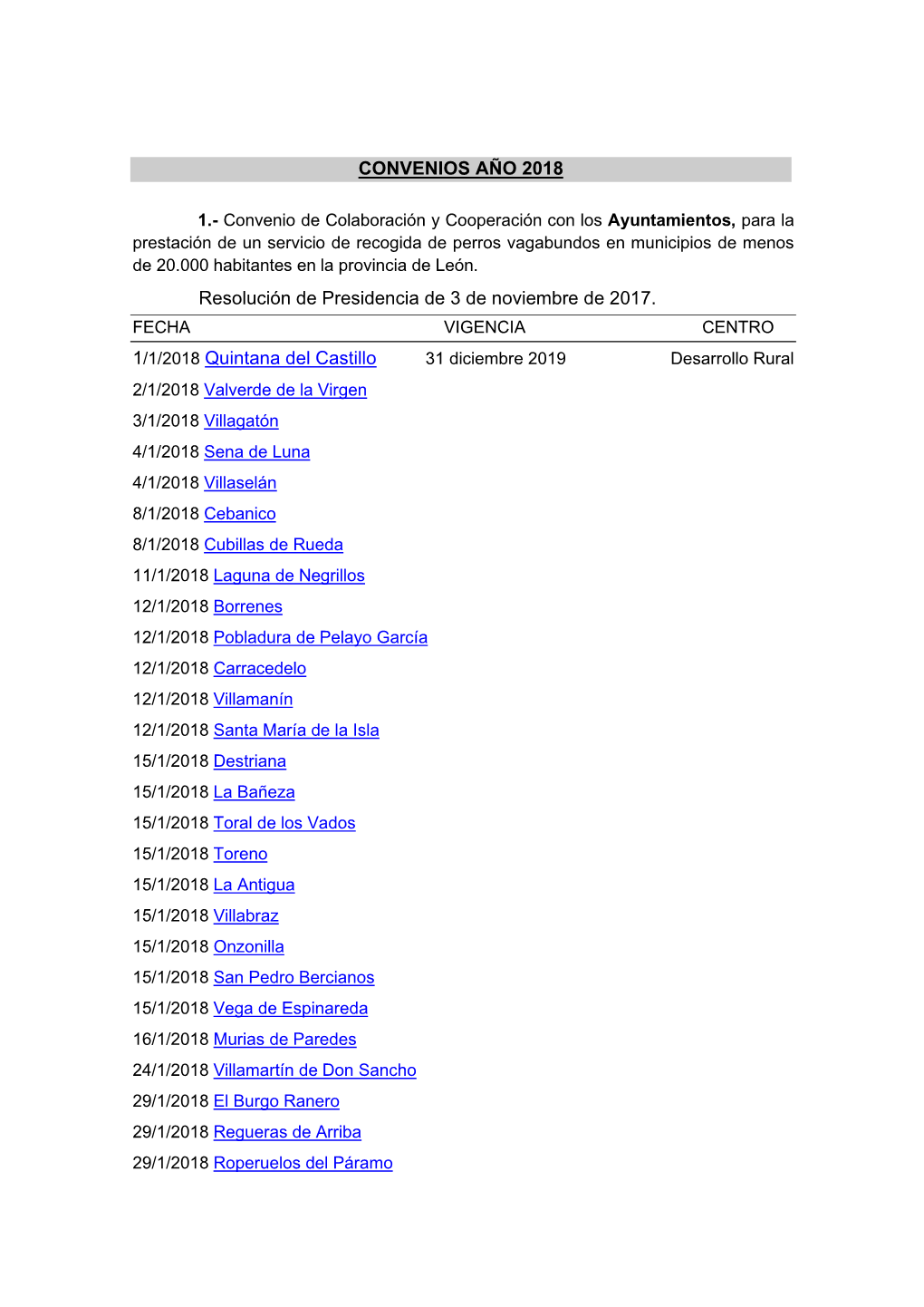 CONVENIOS AÑO 2018 Resolución De Presidencia De 3 De Noviembre