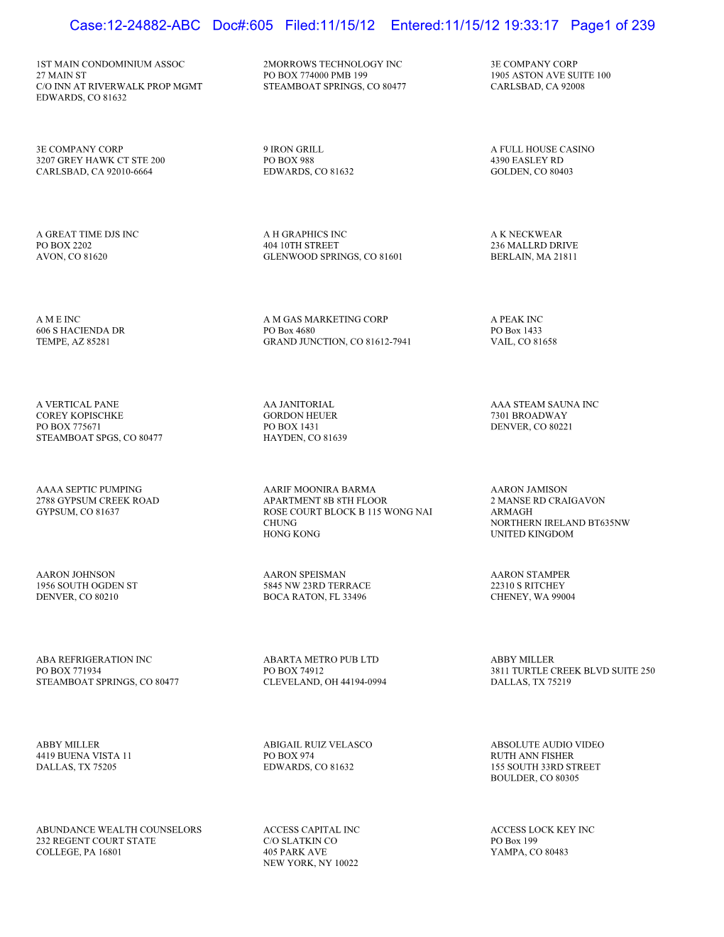 Case:12-24882-ABC Doc#:605 Filed:11/15/12 Entered:11/15/12 19:33:17 Page1 of 239