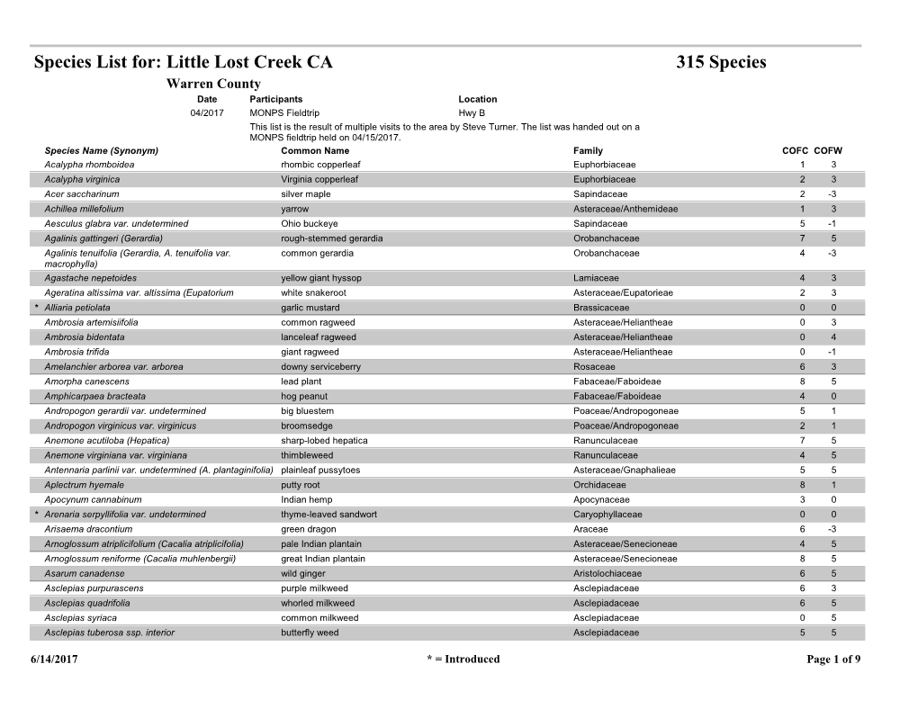 Little Lost Creek List