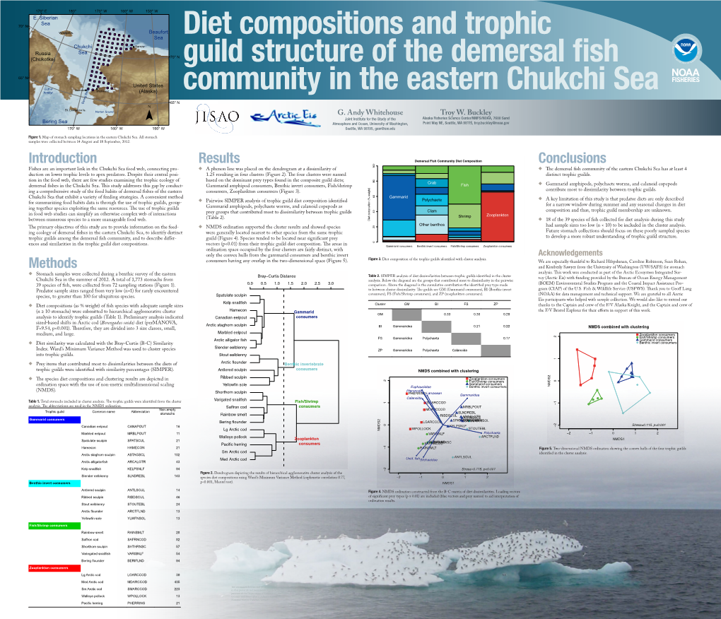 Diet Compositions and Trophic Guild Structure of the Demersal Fish