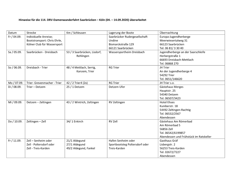 Köln (04. – 14.09.2020) Überarbeitet Datum Strecke Km / Schleus