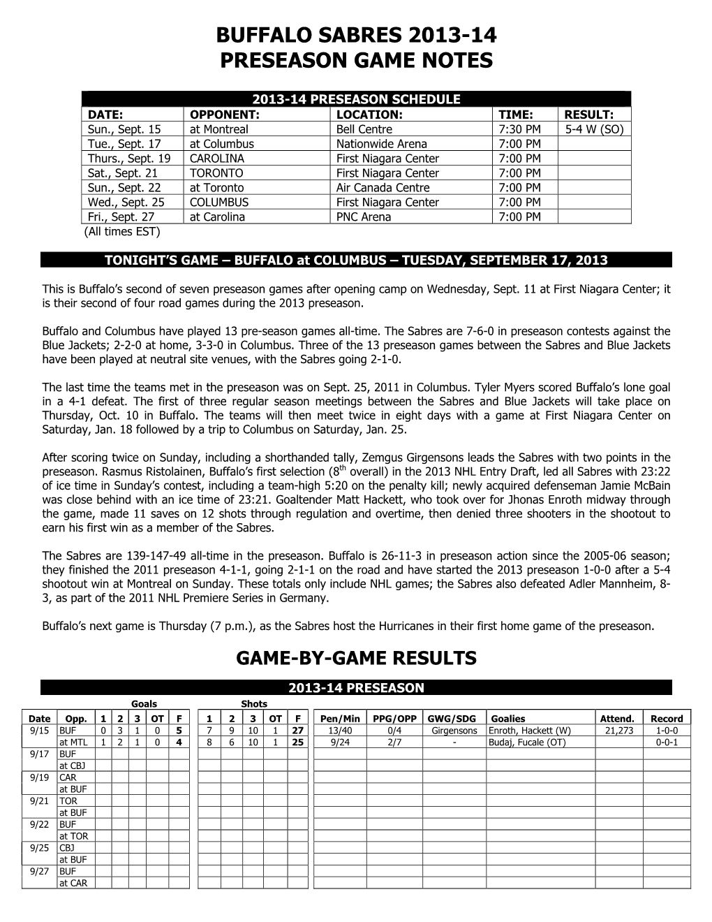 Buffalo Sabres 2013-14 Preseason Game Notes