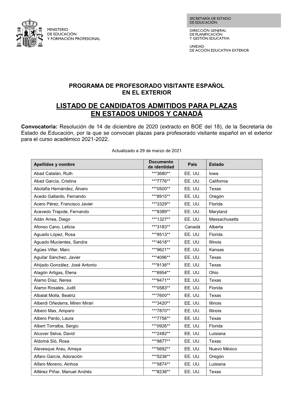 Listado De Candidatos Admitidos Para Plazas En Estados Unidos Y Canadá