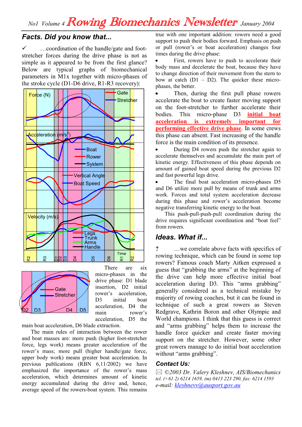 No1 Volume 4 Rowing Biomechanics Newsletter January 2004 Facts