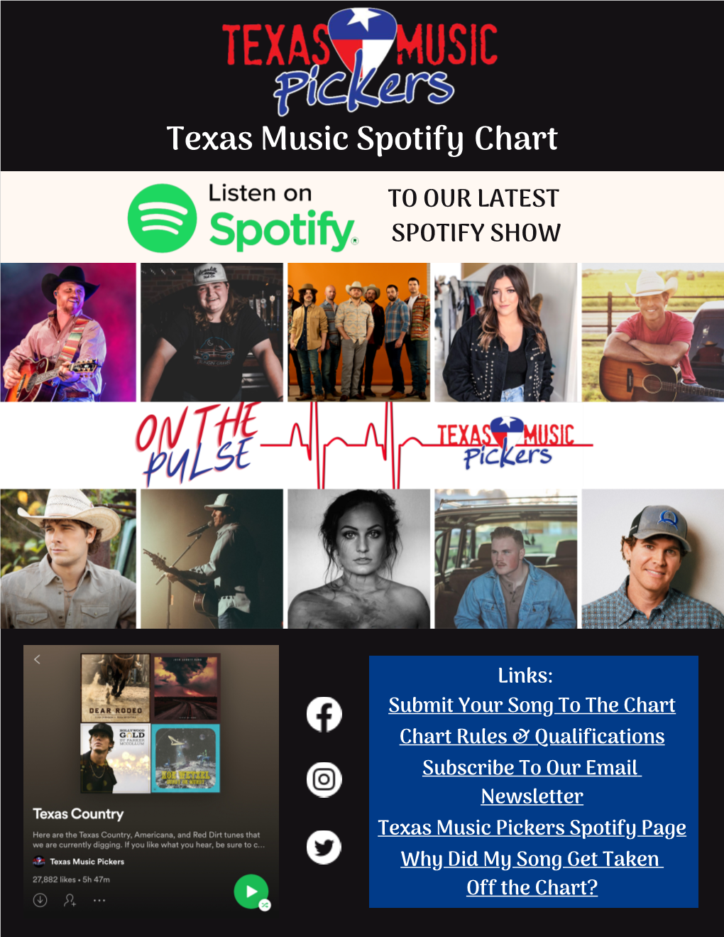 Texas Music Spotify Chart