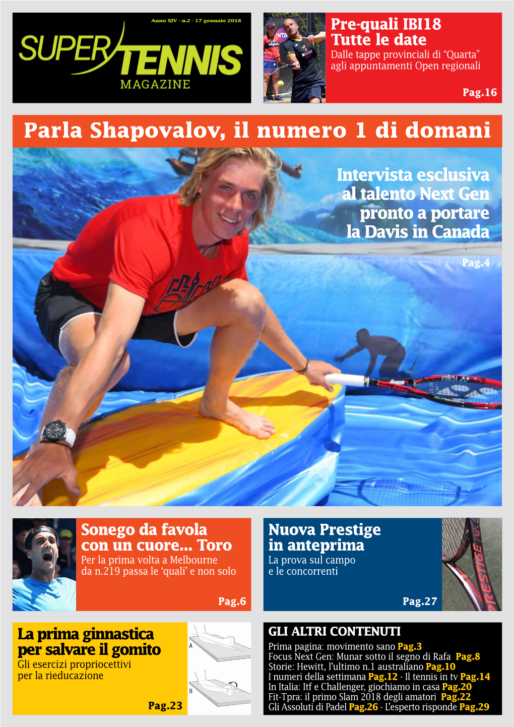 Parla Shapovalov, Il Numero 1 Di Domani