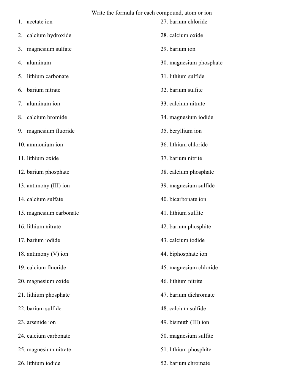 Write the Formula for Each Compound, Atom Or Ion 1. Acetate Ion 2. Calcium