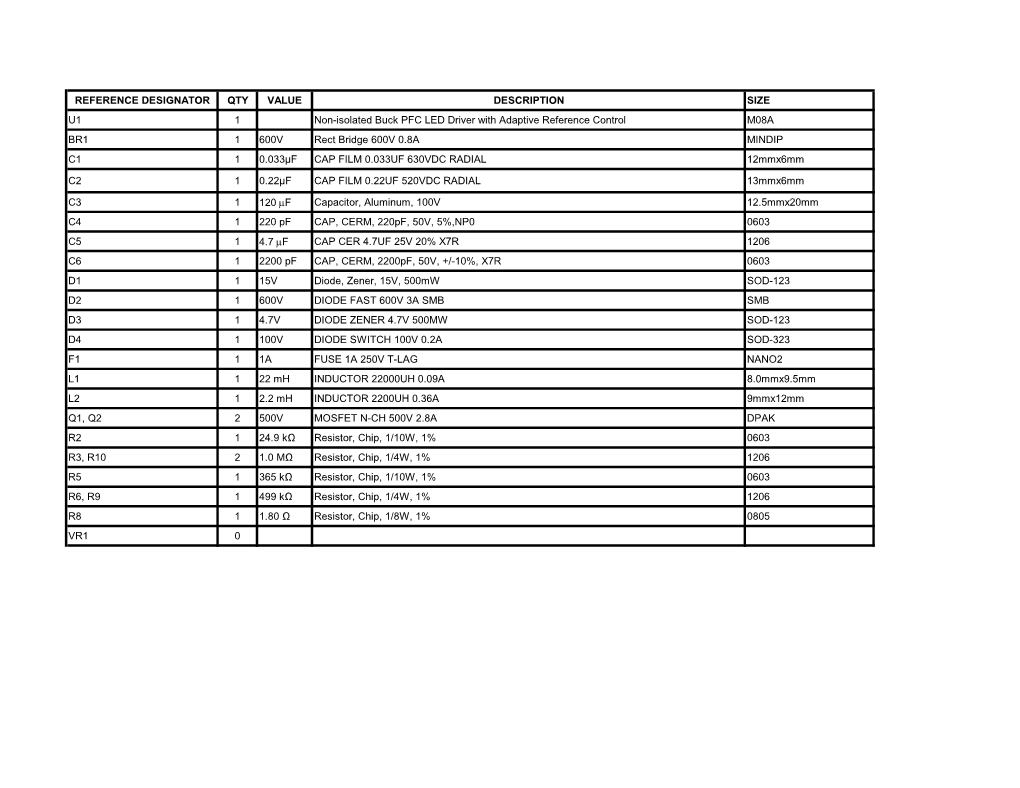 Reference Designator Qty Value Description Size U1 1