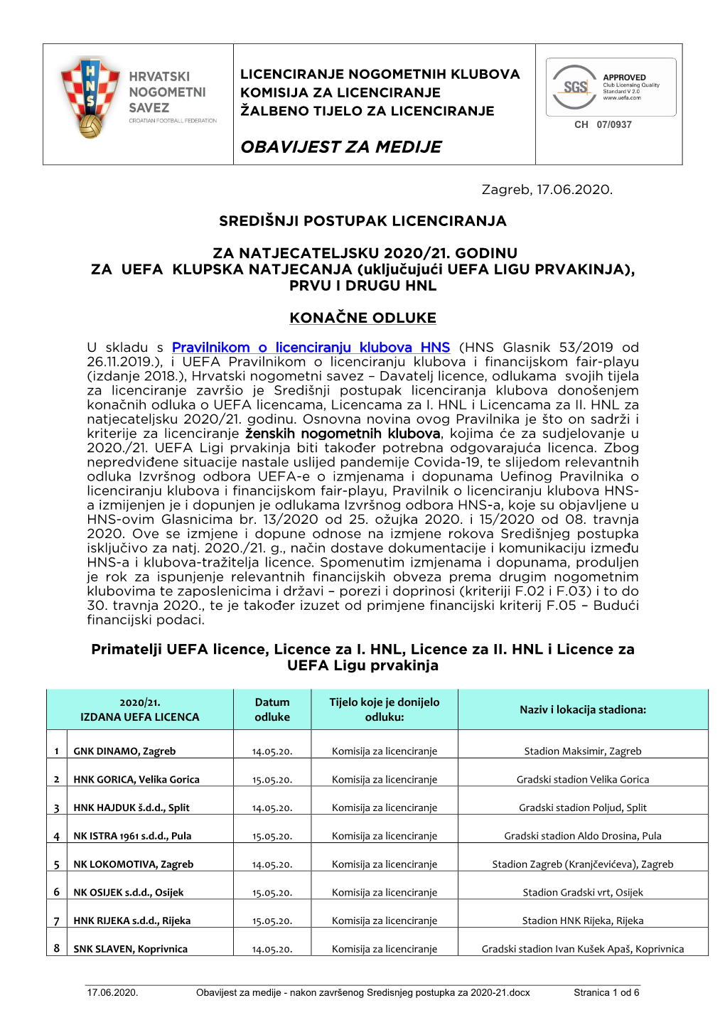 Licenciranje Nogometnih Klubova Komisija Za Licenciranje Žalbeno Tijelo Za Licenciranje Ch 07/0937 Obavijest Za Medije