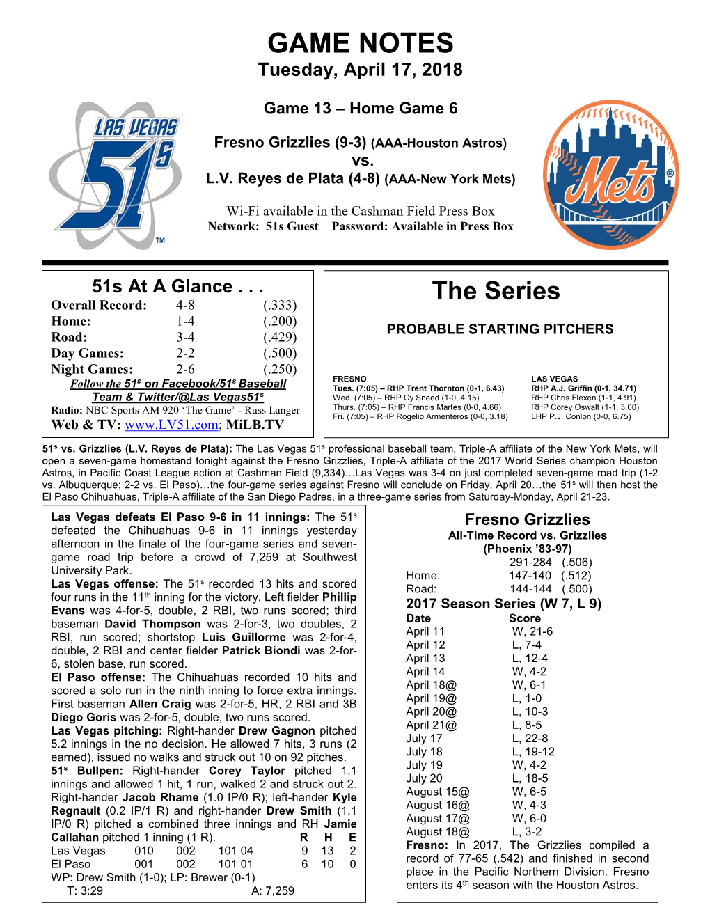 GAME NOTES Tuesday, April 17, 2018