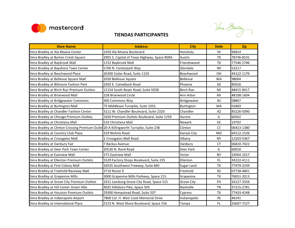 Tiendas Participantes