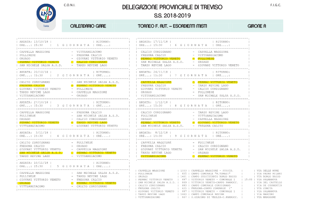 Delegazione Provinciale Di Treviso S.S