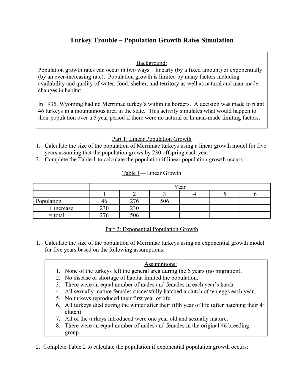 Turkey Trouble Population Growth Rates Simulation