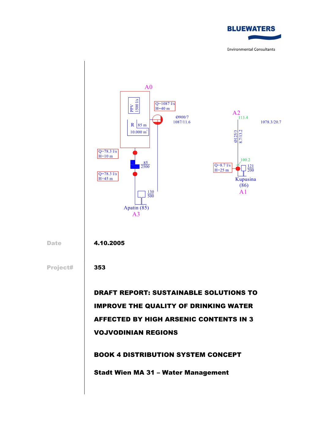 Draft Report: Sustainable Solutions to Improve The