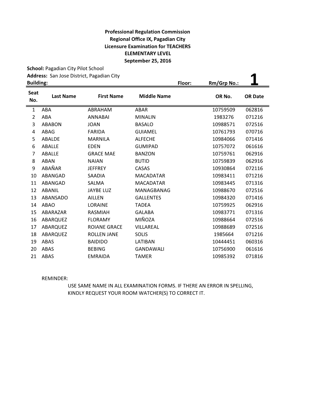 San Jose District, Pagadian City Floor