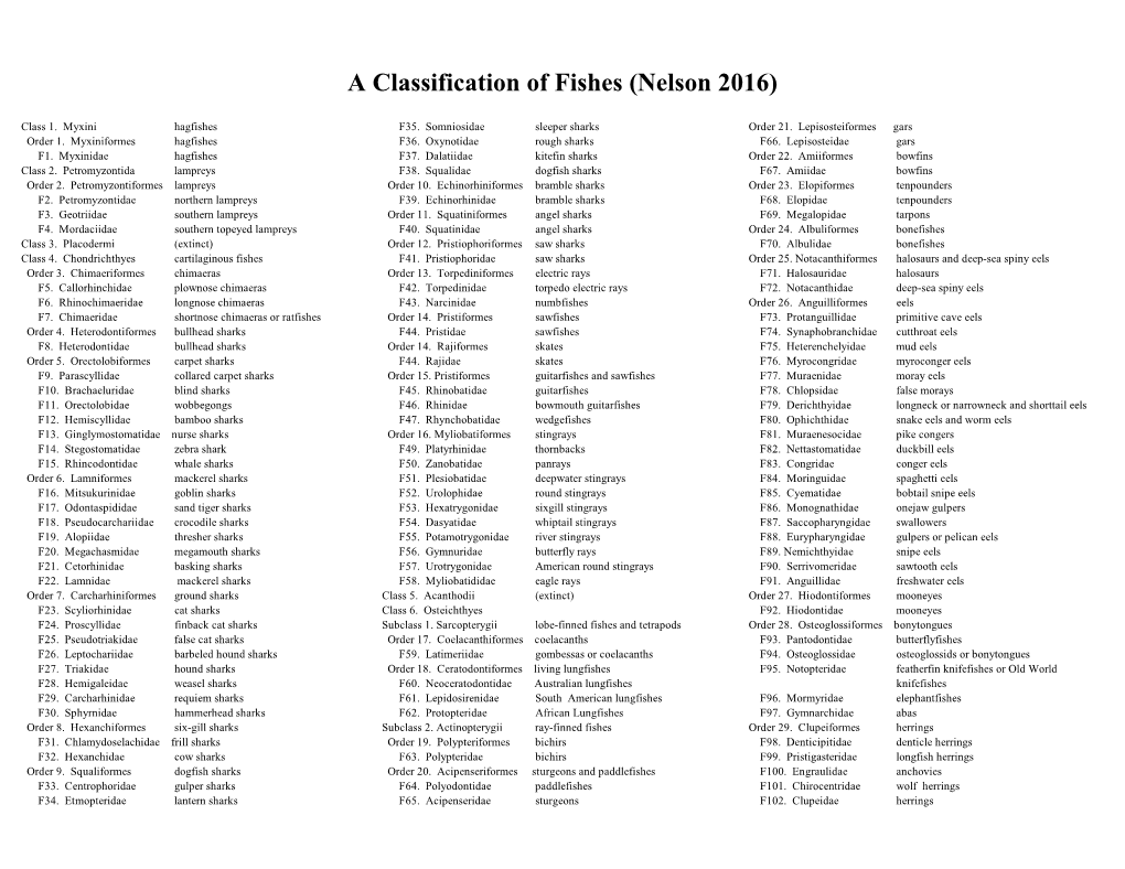 A Classification of Fishes (Nelson 2016)