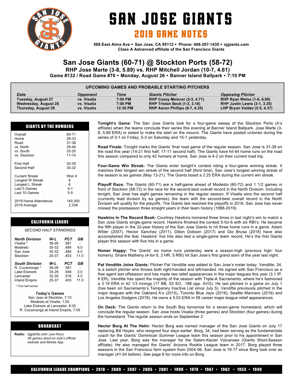 2019 Game Notes