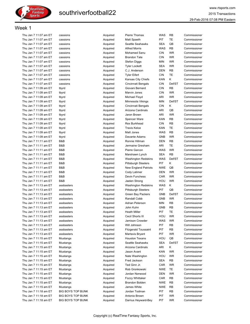 Southriverfootball22 2015 Transactions 29-Feb-2016 07:08 PM Eastern Week 1