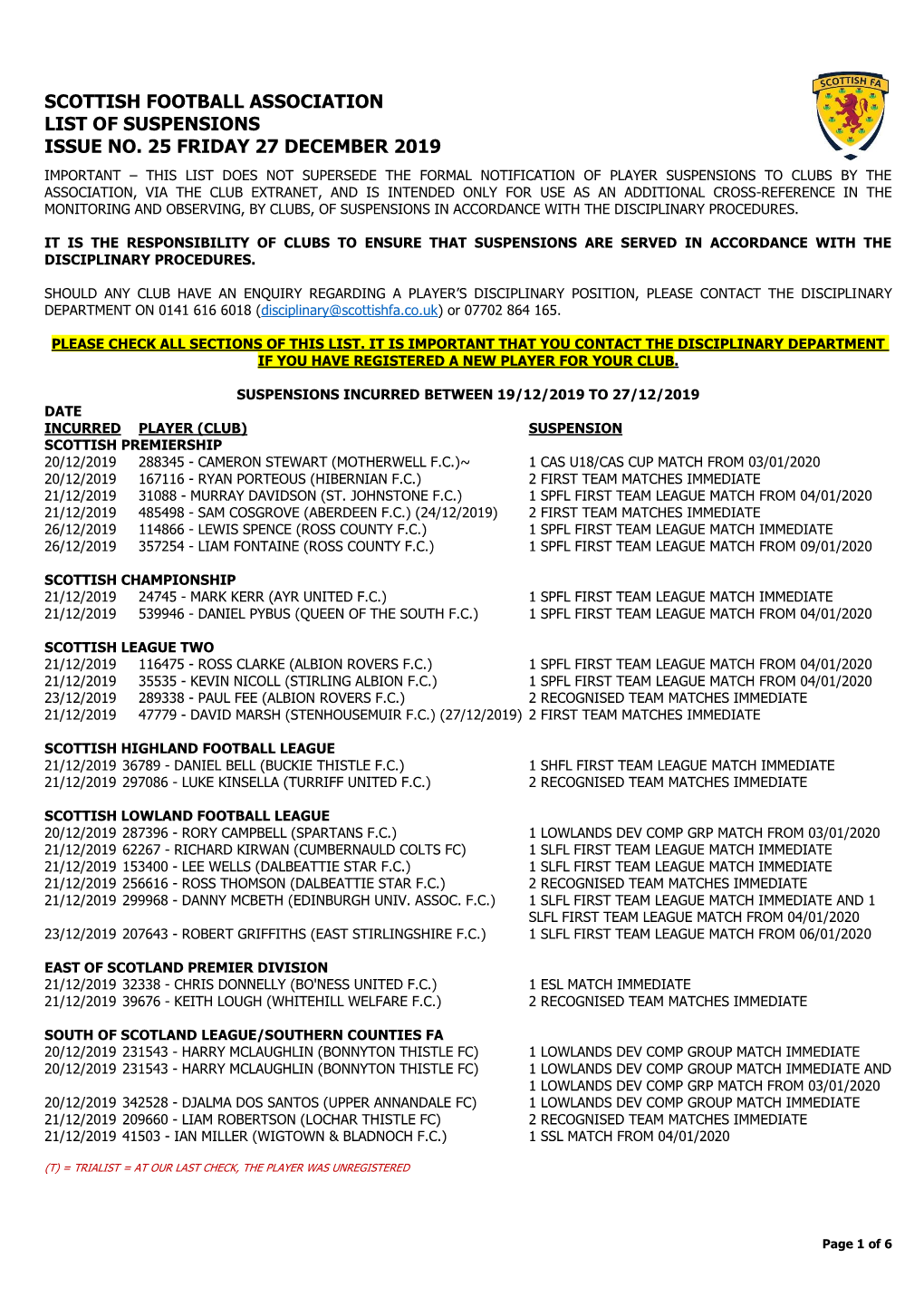 Scottish Football Association List of Suspensions Issue No