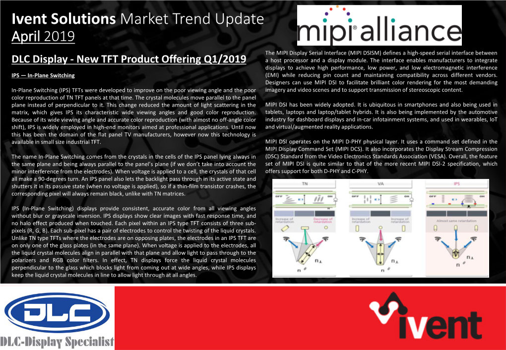 Ivent Solutions Market Trend Update