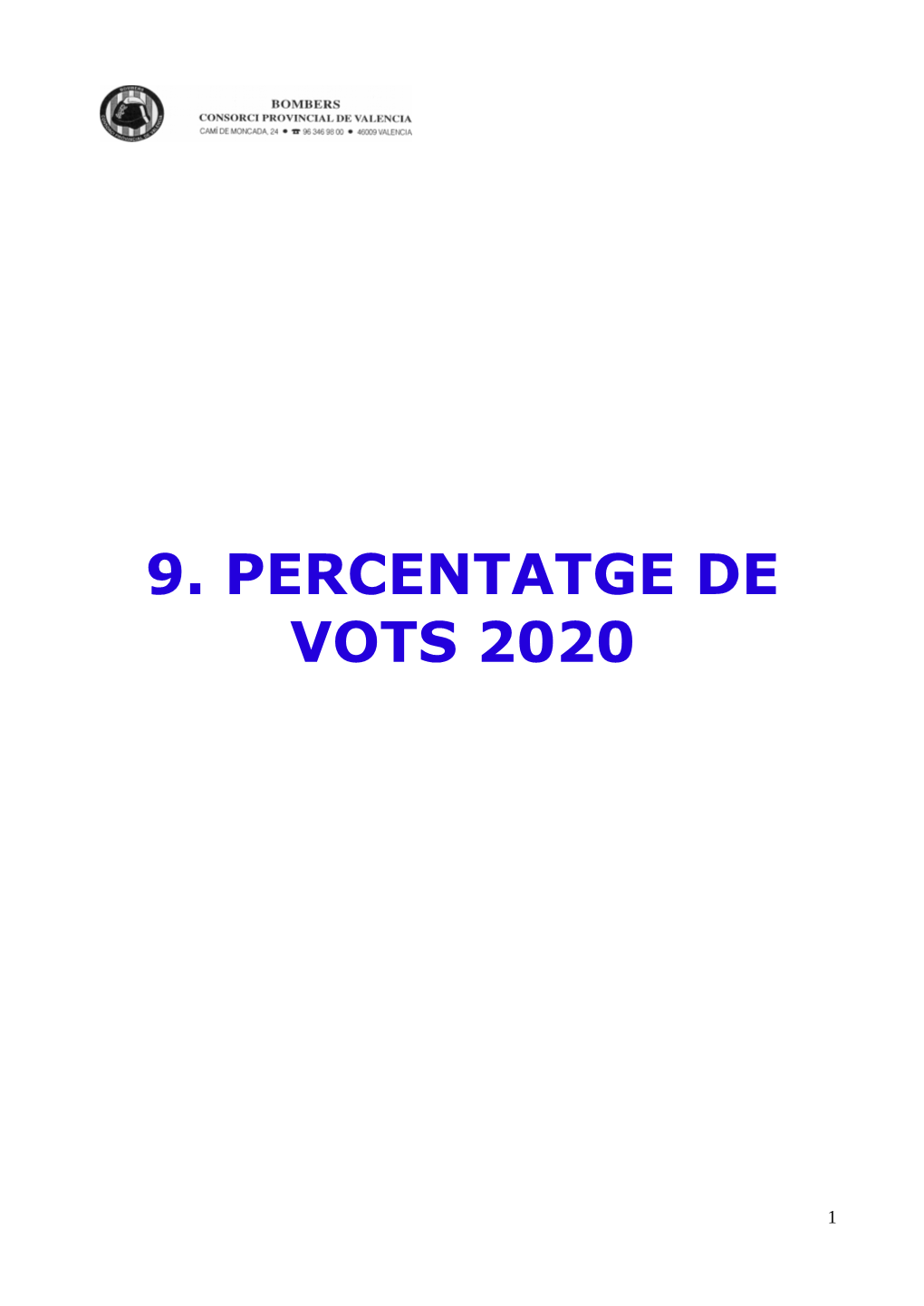 9. Percentatge De Vots 2020
