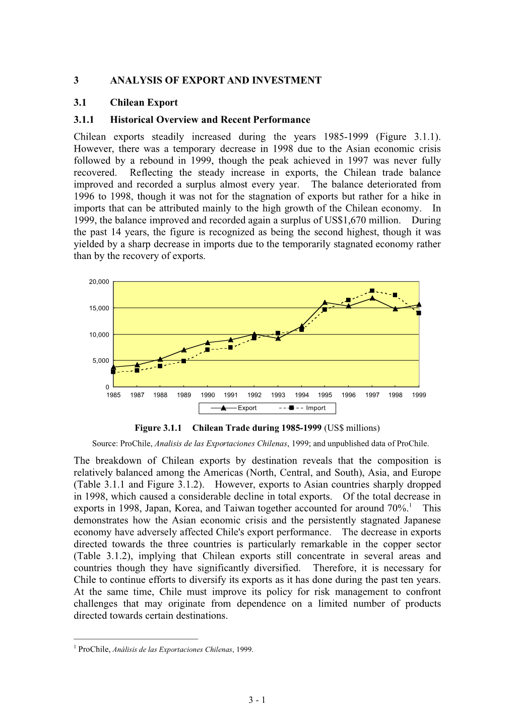 3 ANALYSIS of EXPORT and INVESTMENT 3.1 Chilean Export