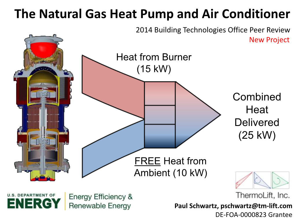 The Natural Gas Heat Pump and Air Conditioner 2014 Building Technologies Office Peer Review New Project Heat from Burner (15 Kw)