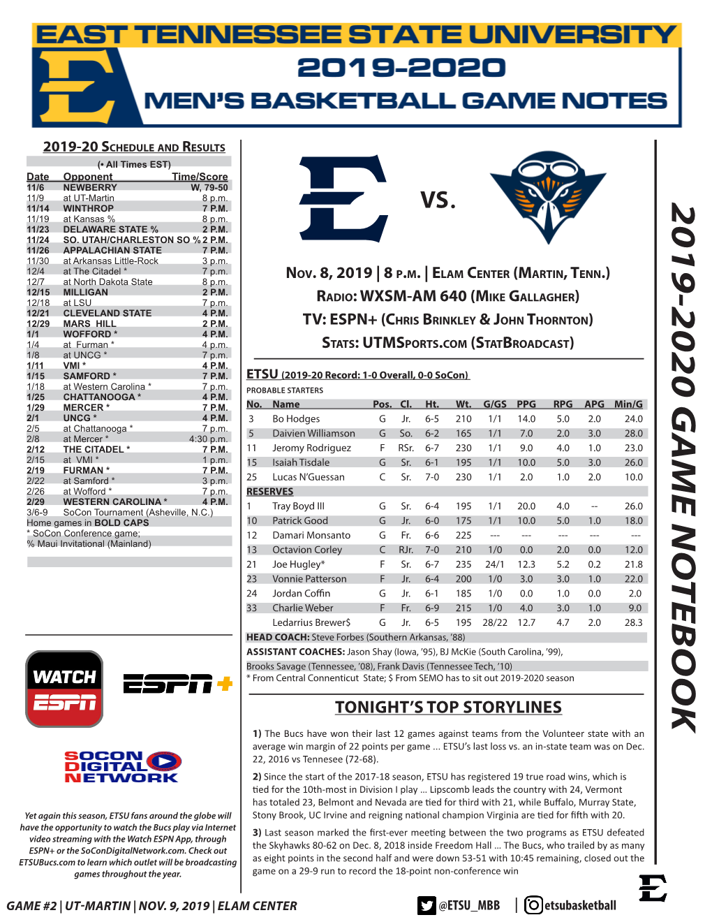 Game 2 at UT-Martin (Nov. 9, 2019)