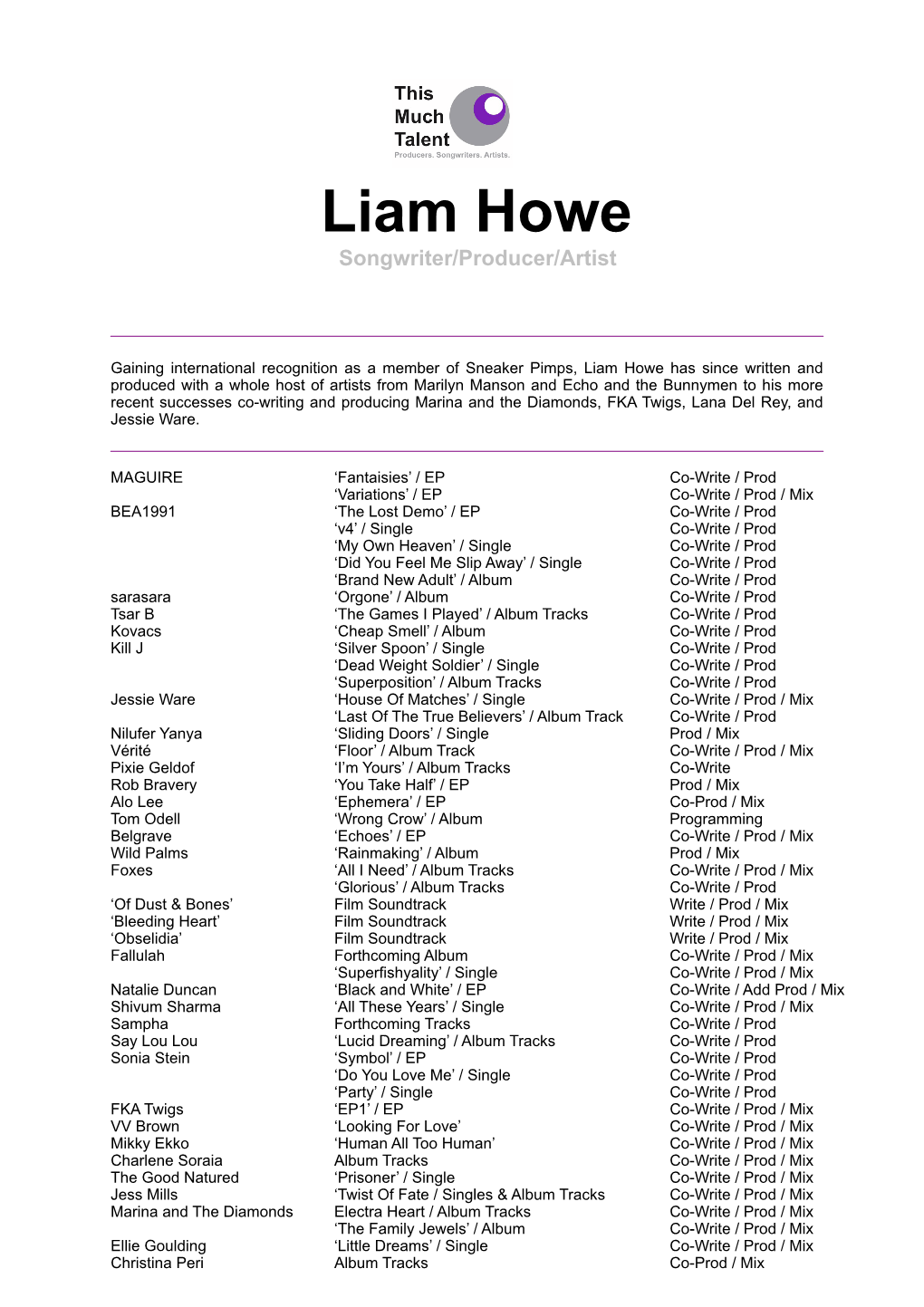 Liam Howe Complete CV.Pdf