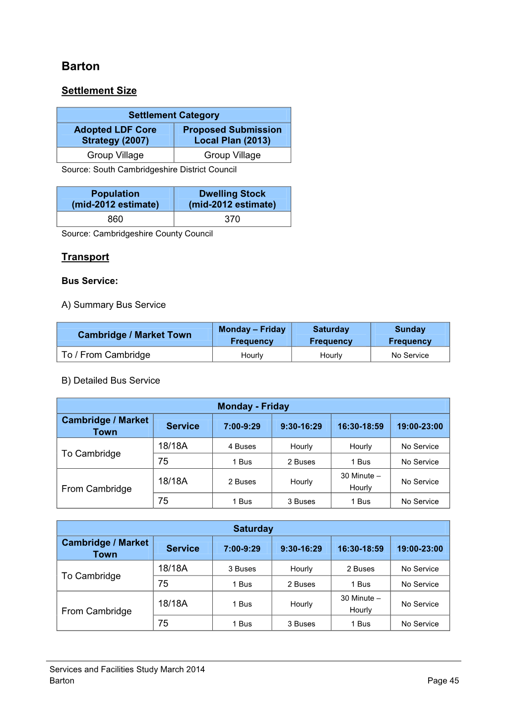 Barton [PDF, 0.6MB]