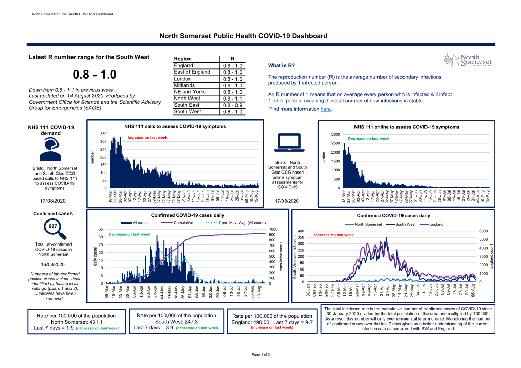 North Somerset Public Health COVID-19 Dashboard