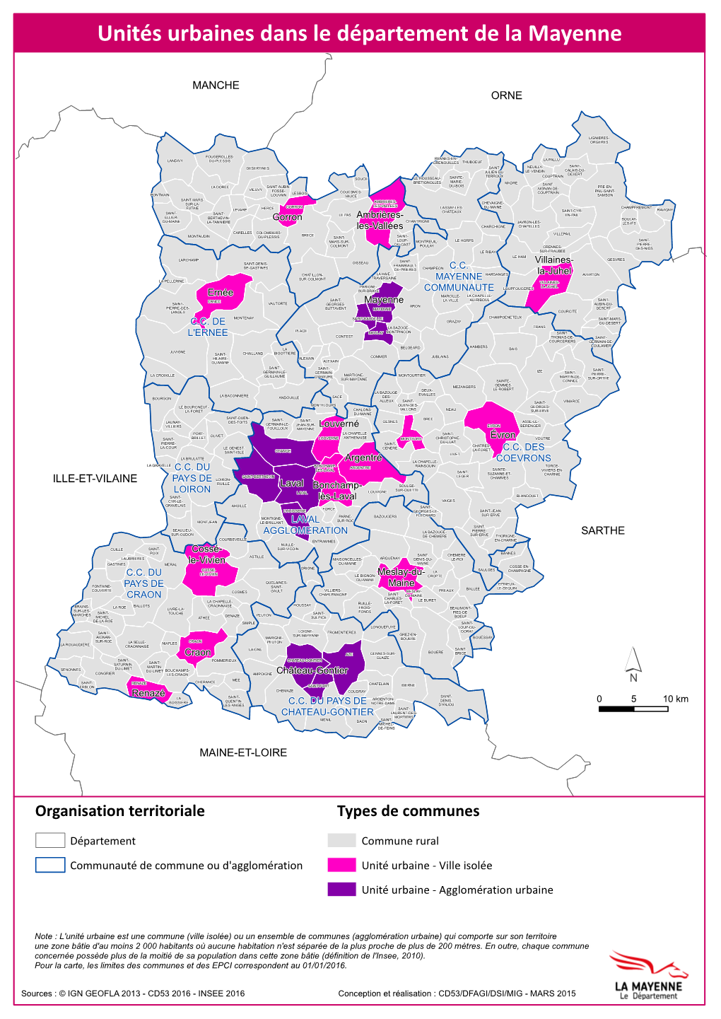 Unités Urbaines Dans Le Département De La Mayenne