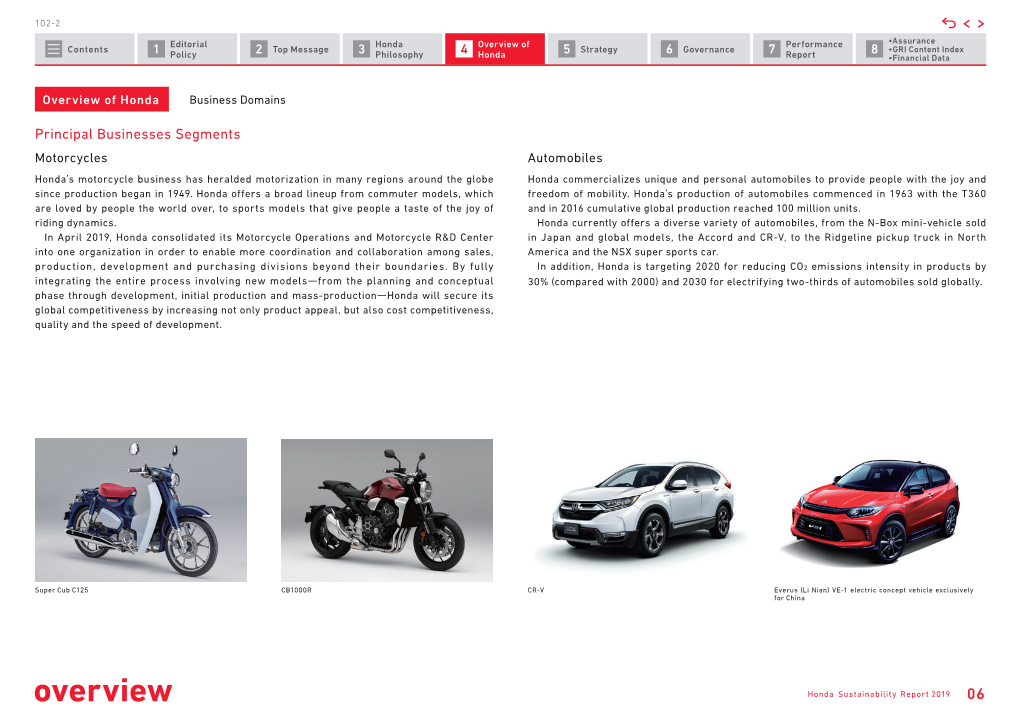 Overview of Performance •Assurance Contents 1 2 Top Message 3 4 5 Strategy 6 Governance 7 8 •GRI Content Index Policy Philosophy Honda Report •Financial Data