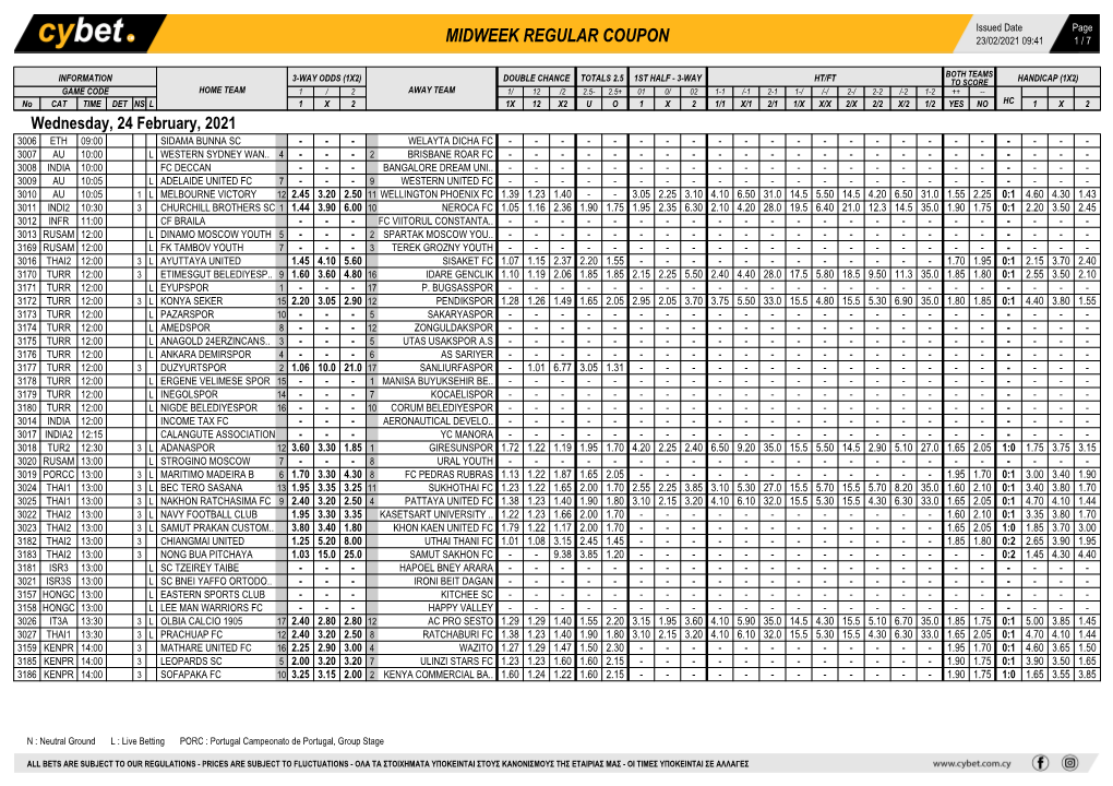 Midweek Regular Coupon 23/02/2021 09:41 1 / 7