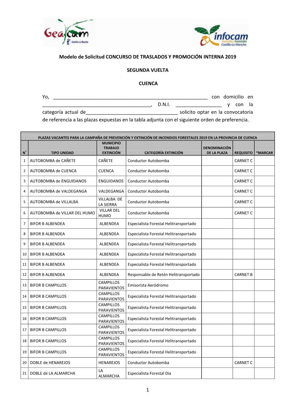 1 Modelo De Solicitud CONCURSO DE TRASLADOS Y PROMOCIÓN