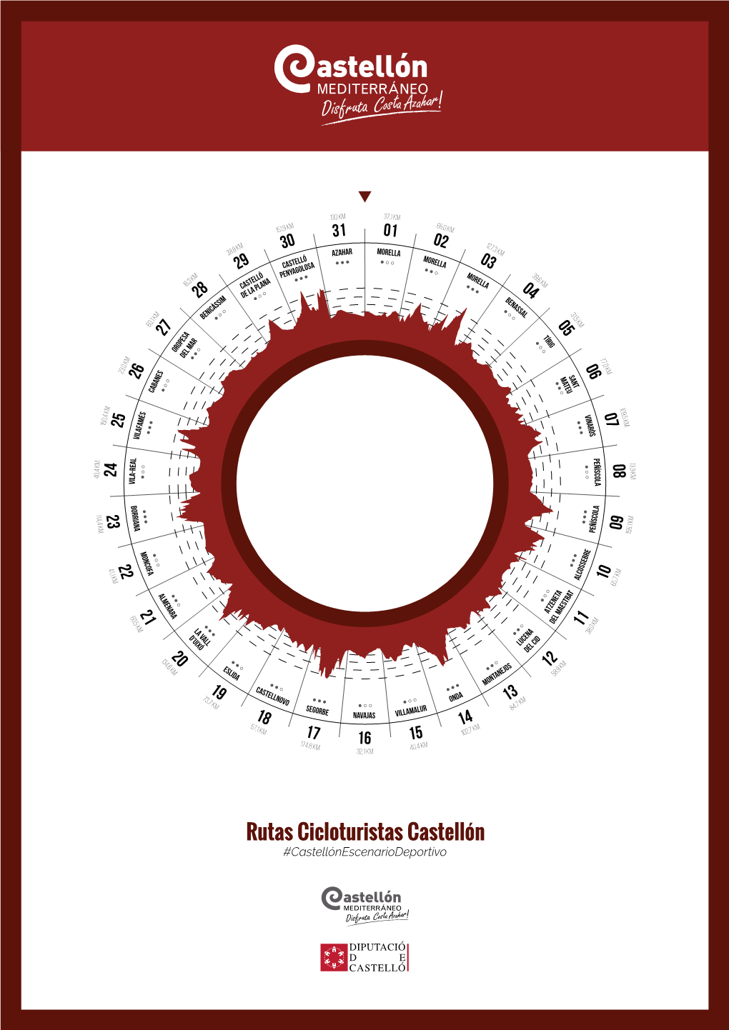 Pdf De La Ruta