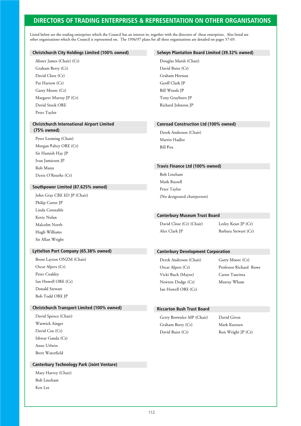 Christchurch City Council Draft Annual Plan, 1997