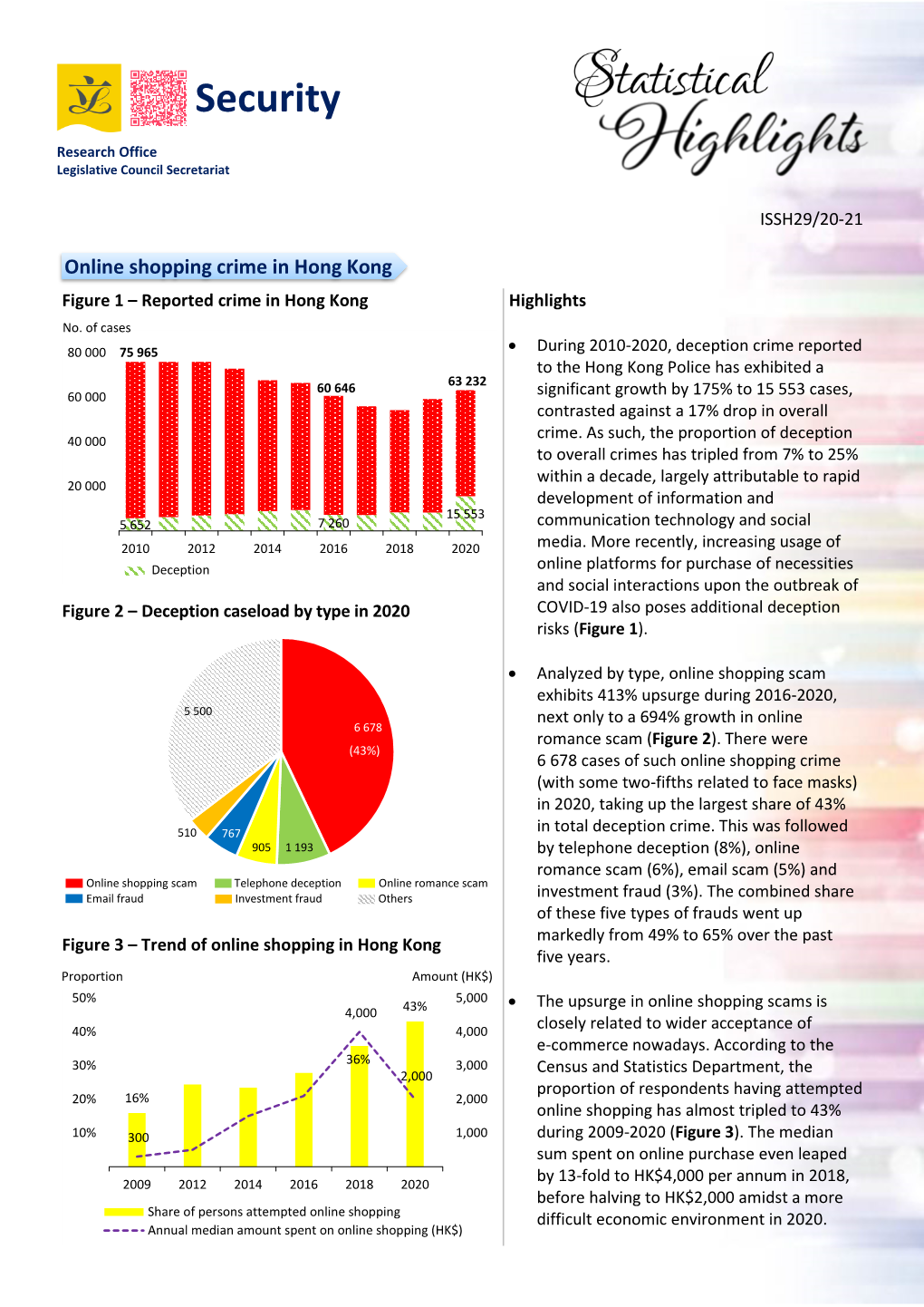 Online Shopping Crime in Hong Kong Figure 1 – Reported Crime in Hong Kong Highlights
