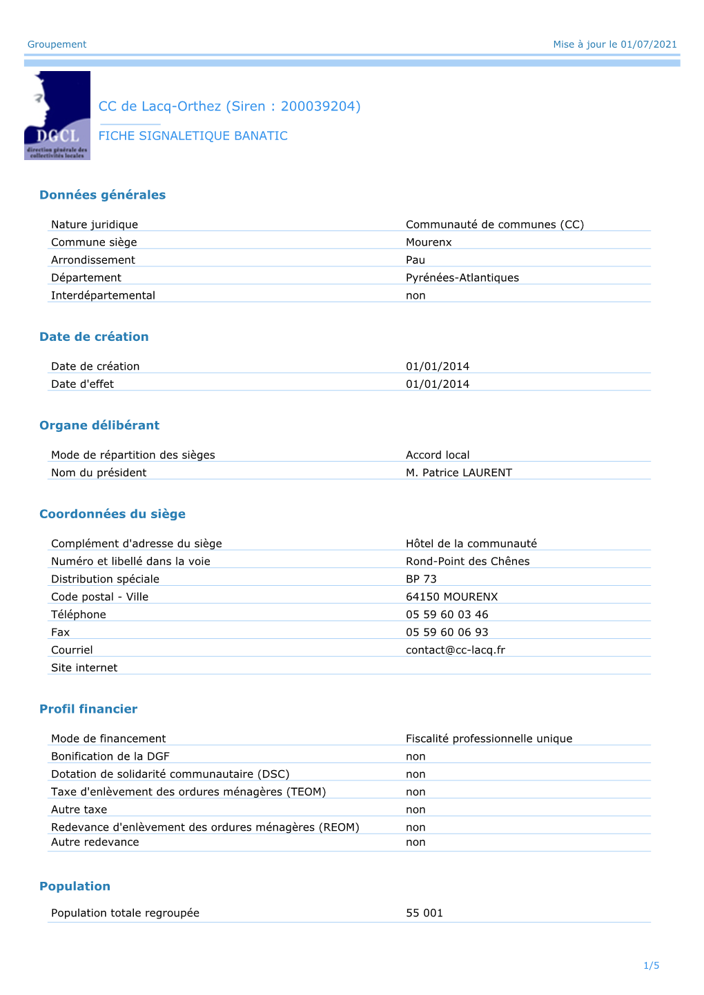 CC De Lacq-Orthez (Siren : 200039204)