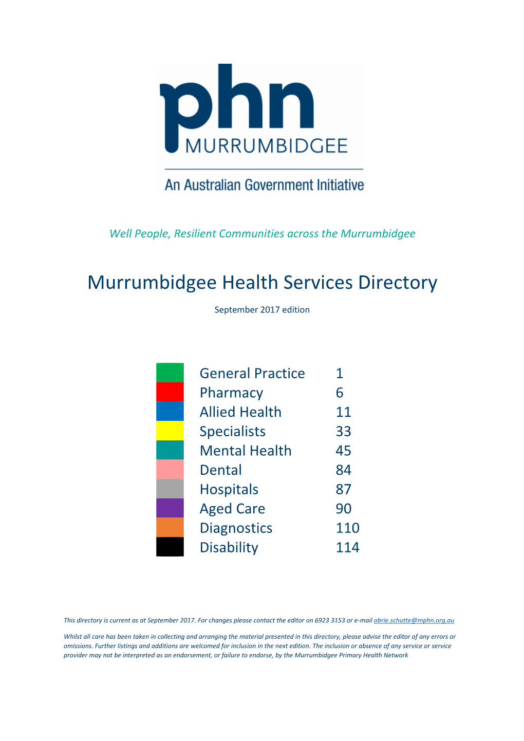 Murrumbidgee Health Services Directory