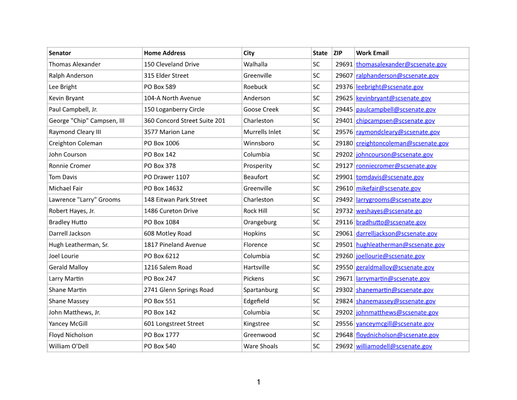 Legislators Emails 2015-2016