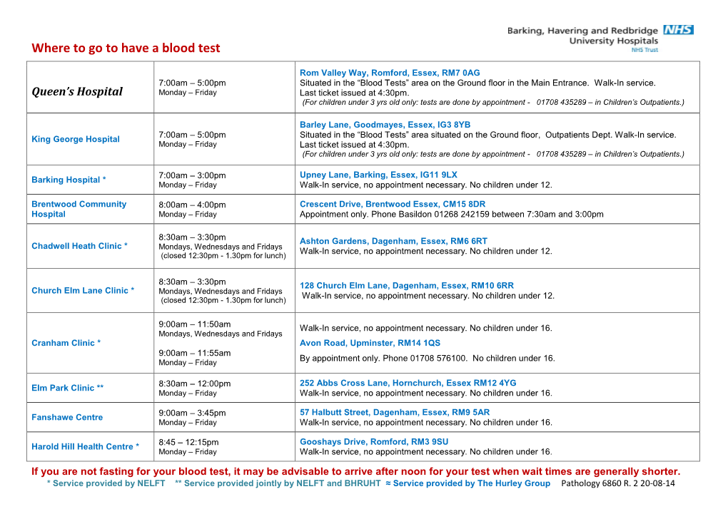 Where to Go to Have a Blood Test