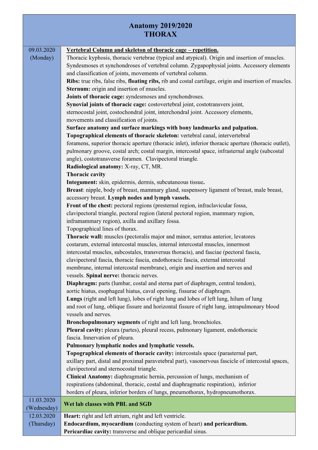 Anatomy 2019/2020 THORAX