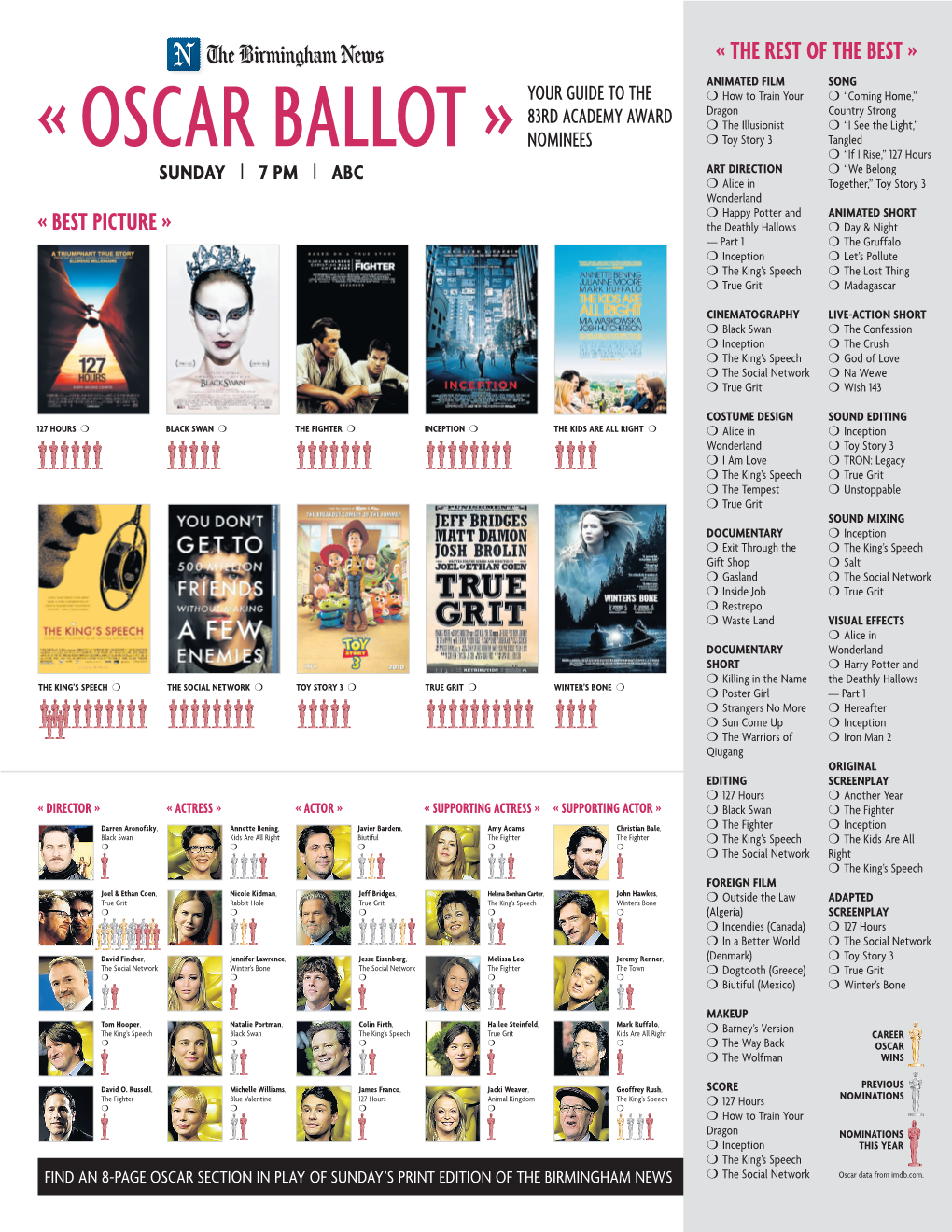 « Oscar Ballot »Your Guide To