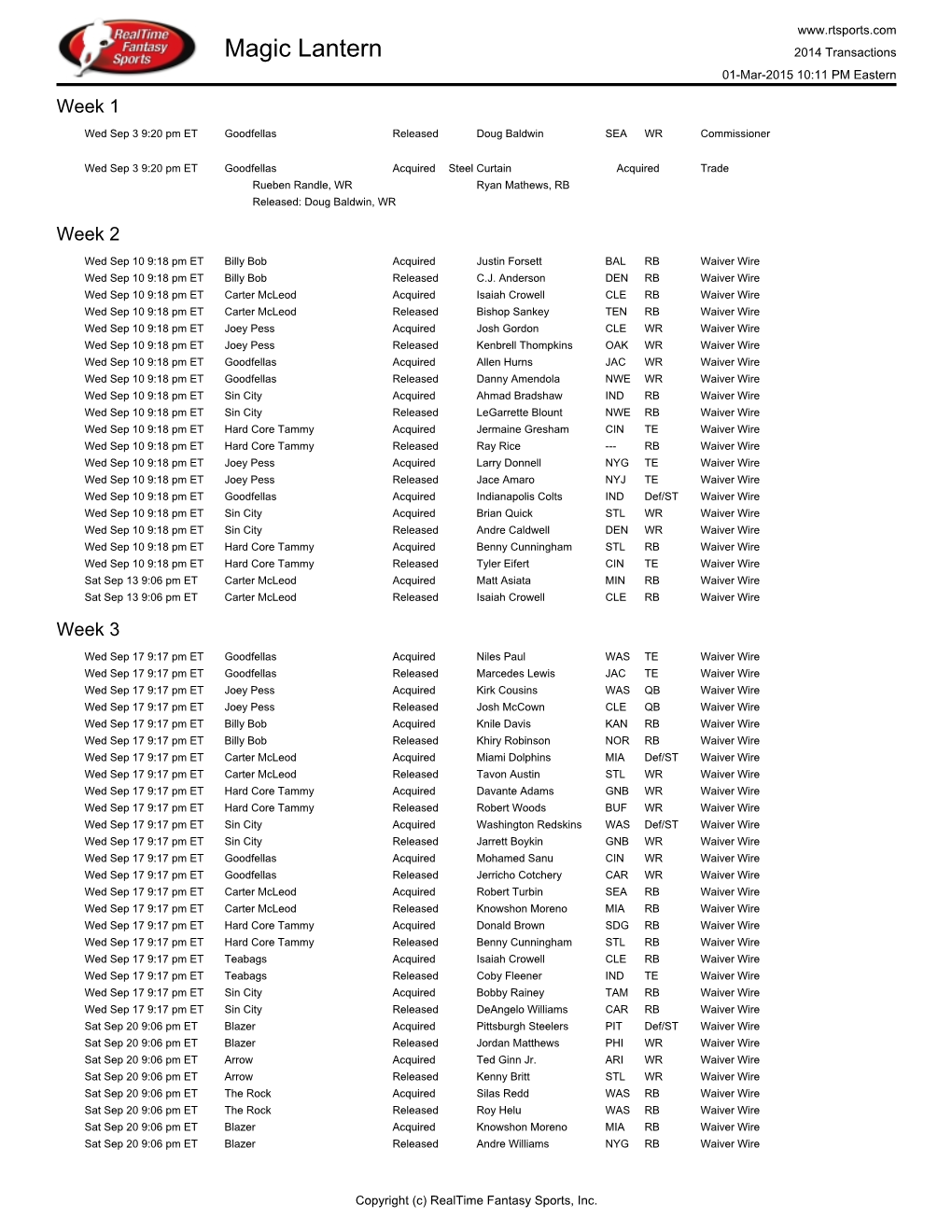 Magic Lantern 2014 Transactions 01-Mar-2015 10:11 PM Eastern Week 1